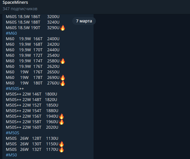 space miners тг