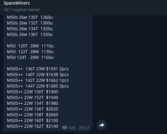 spaceminers
