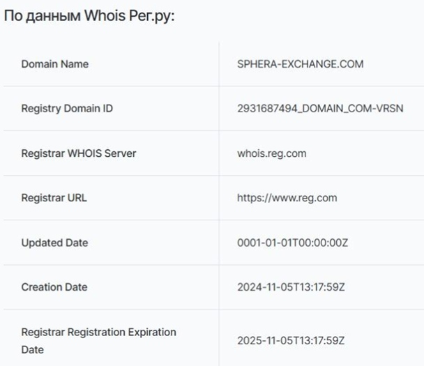 sphera exchange com отзывы sphera exchange com отзывы
