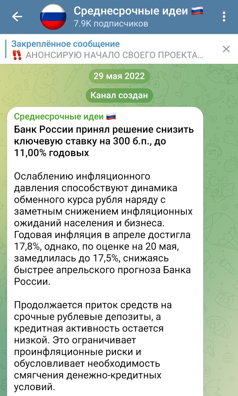 Среднесрочные Идеи