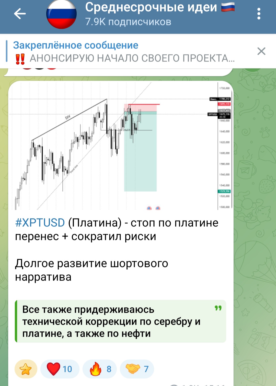 Среднесрочные Идеи