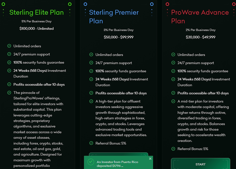 SterlingProWaves Com