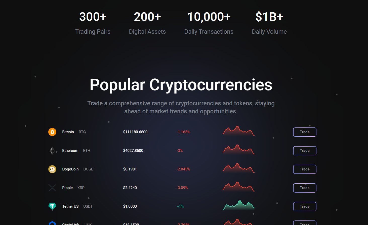 stixmo com stixmo com
