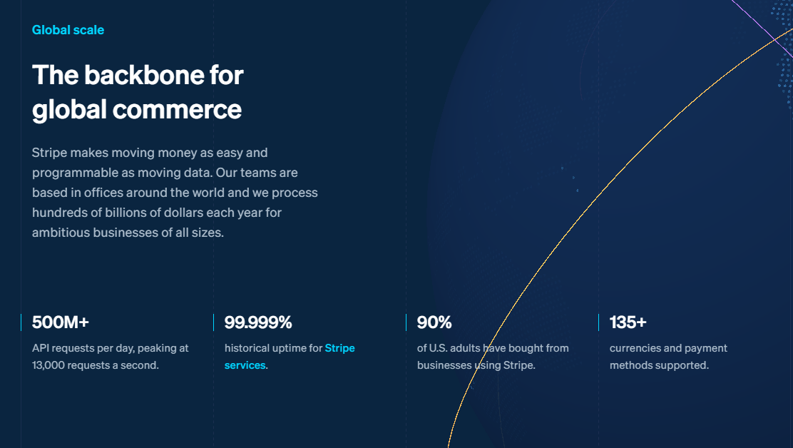 stripe отзывы stripe отзывы