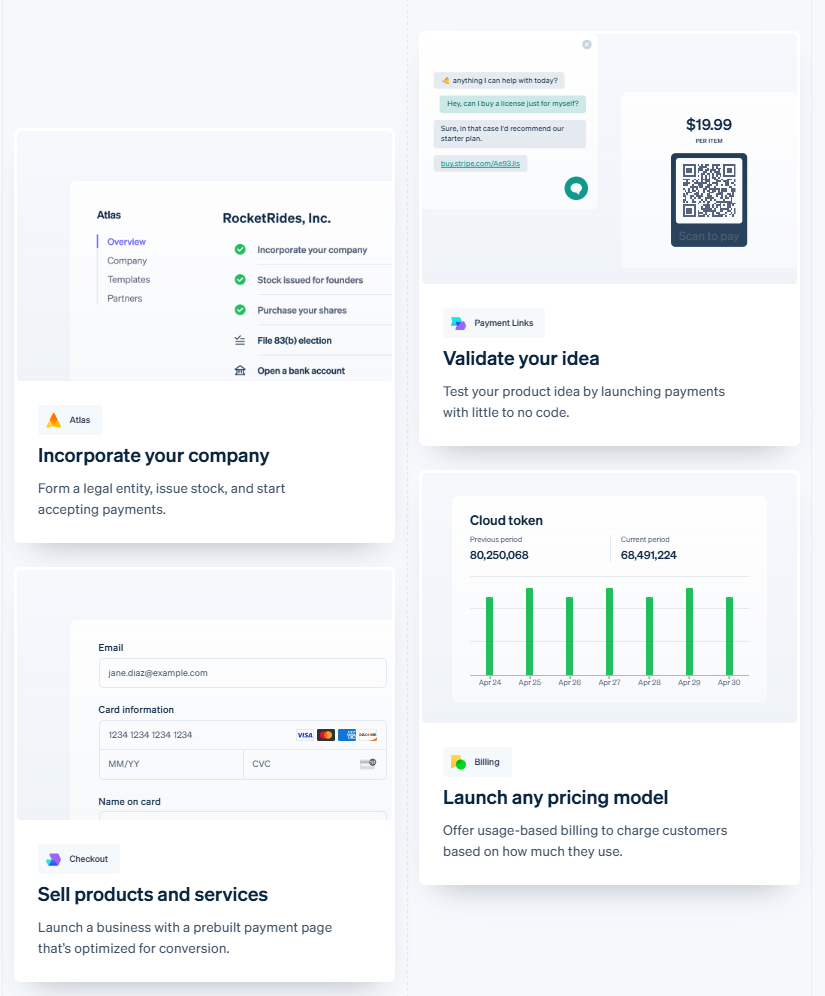 stripe платежная система в россии отзывы stripe платежная система в россии отзывы