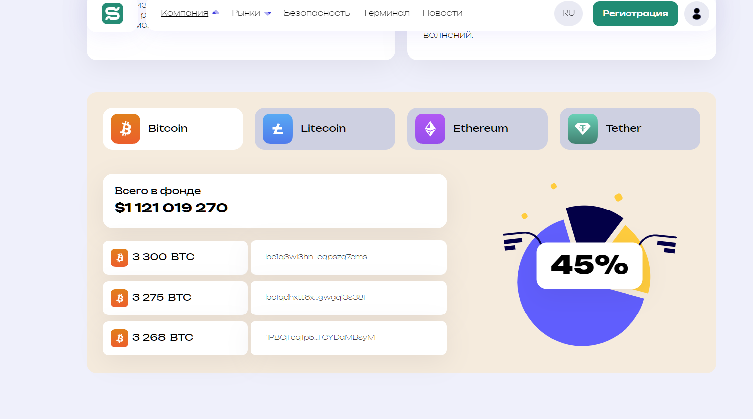 svadgdi com broker отзывы svadgdi com broker отзывы