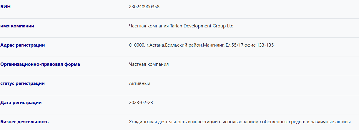 Tarlan Development Group Ltd Tarlan Development Group Ltd