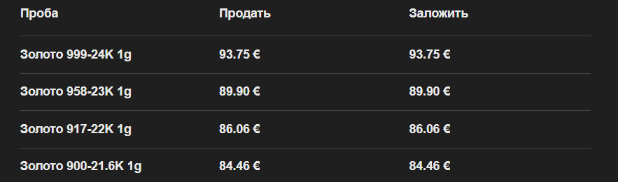 Тавекс