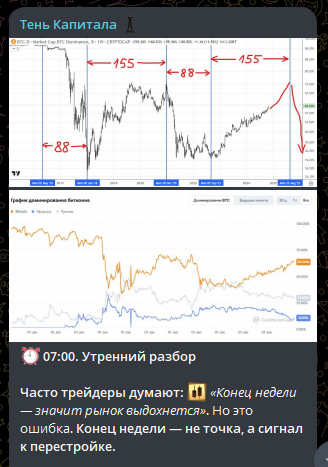 тень капитала телеграм канал