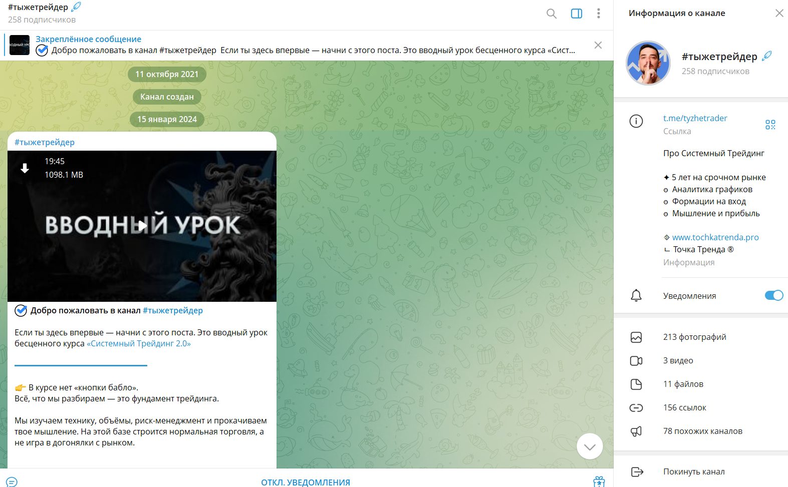 точка тренда точка тренда