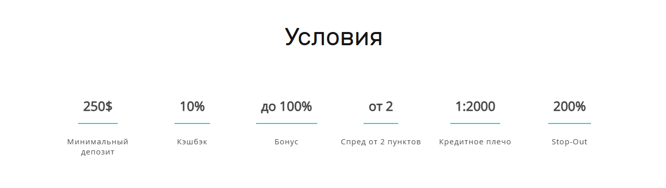 tooltrade брокер