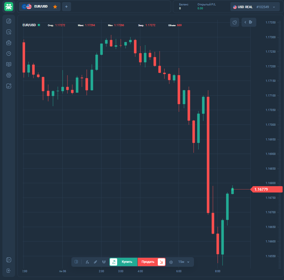 torqumin financial broker