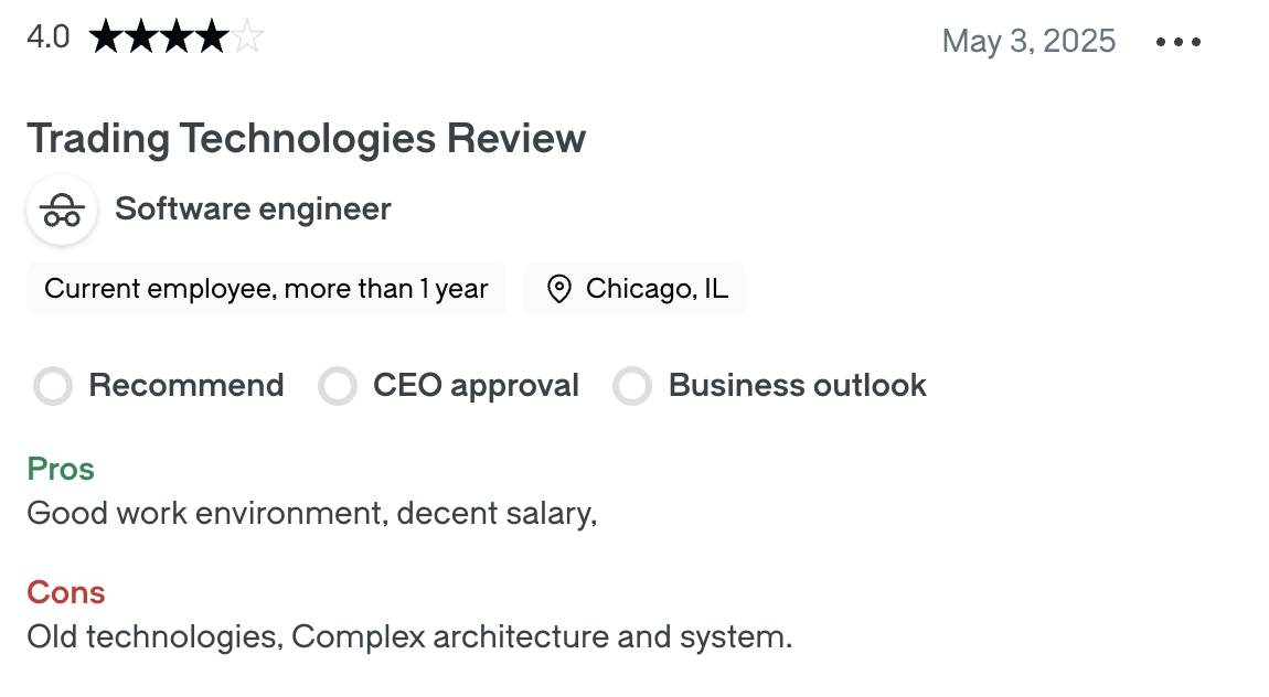 TradingtechnologiesIntl