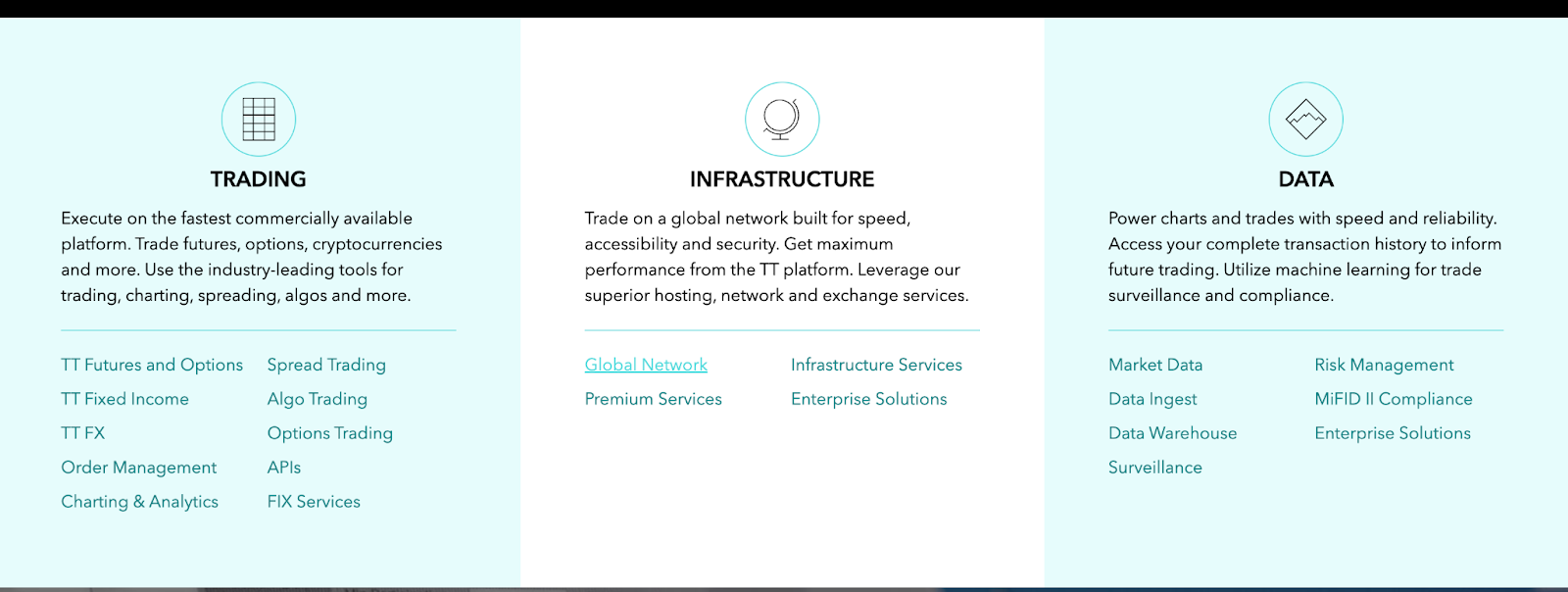 TradingTechTV
