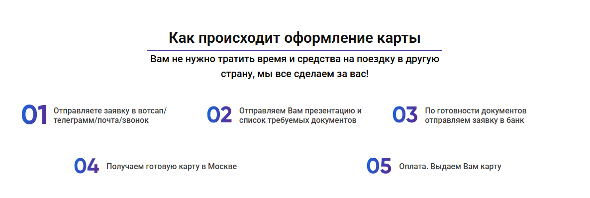 трейд карт