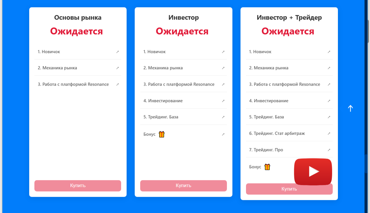 Трейдинг шаг за шагом