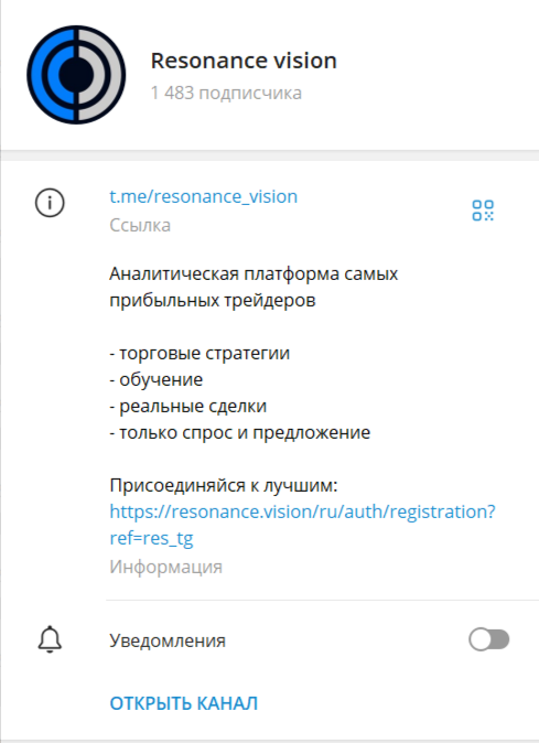 Трейдинг шаг за шагом Resonance
