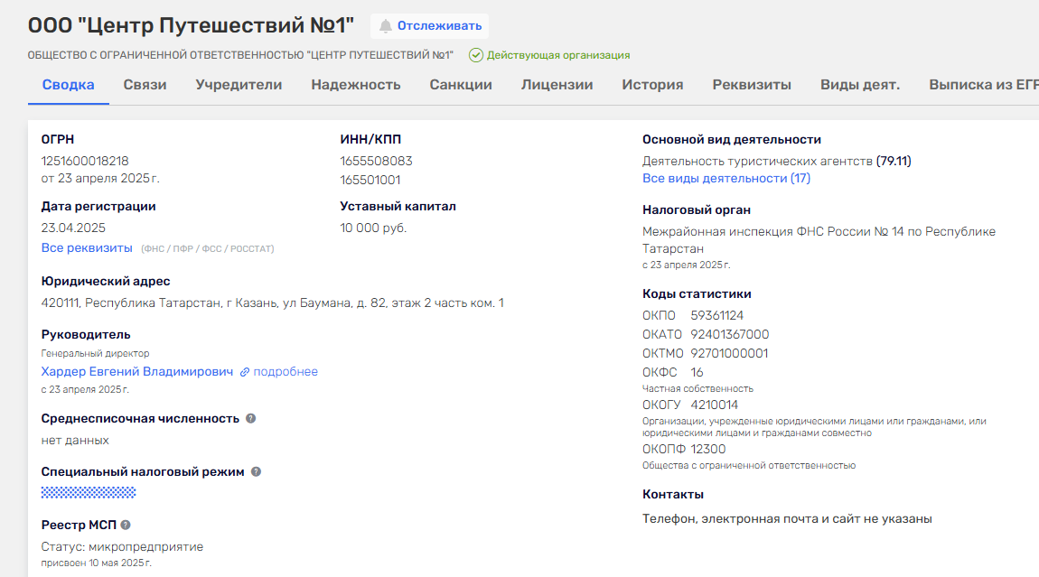 центр путешествий 1 франшиза отзывы