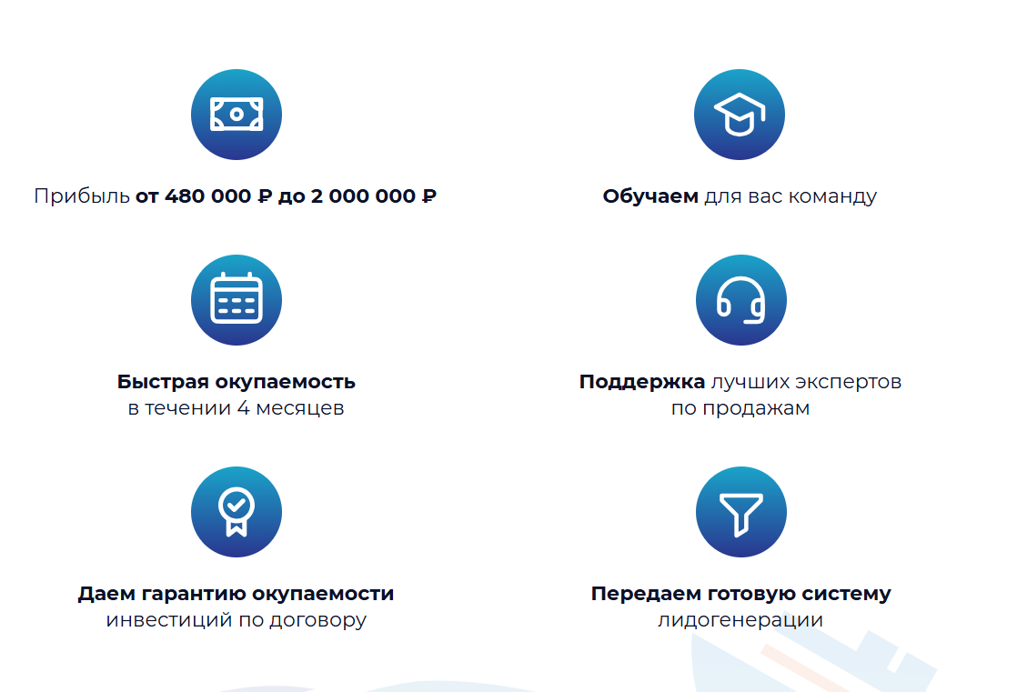 центр путешествий номер один