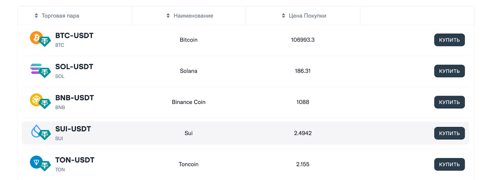 цифра маркет беларусь отзывы цифра маркет беларусь отзывы