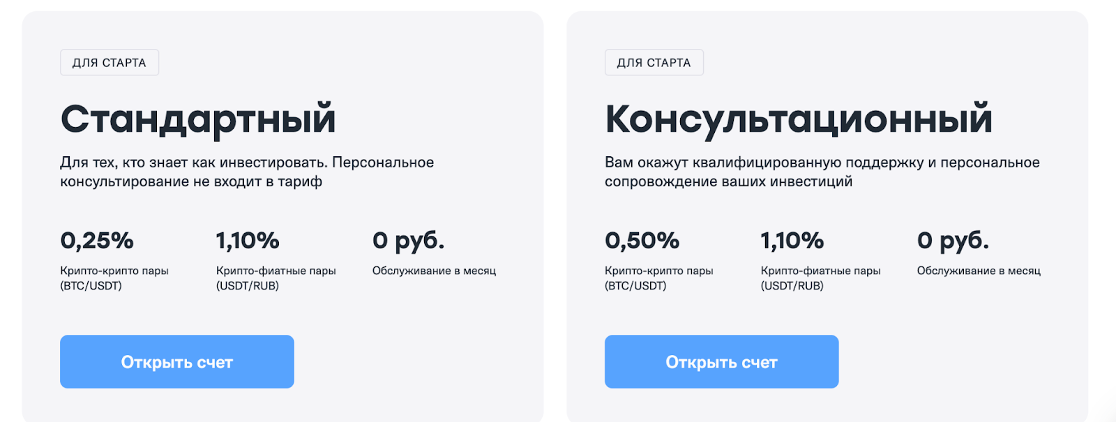 цифра маркетс отзывы цифра маркетс отзывы