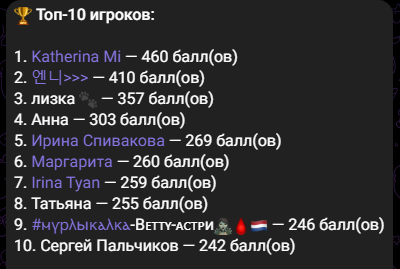 угадай мелодию бот телеграм