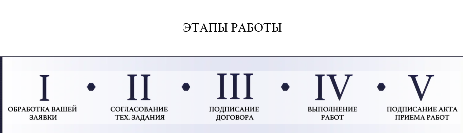 урал граждан проект отзывы