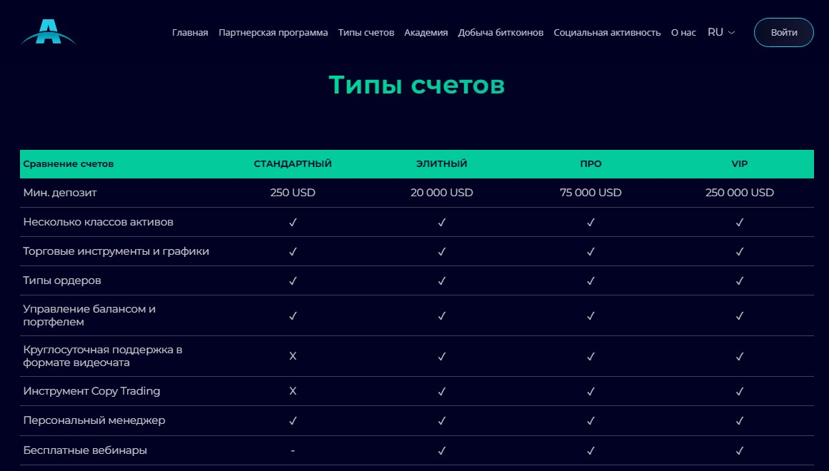 user ambersgate de world