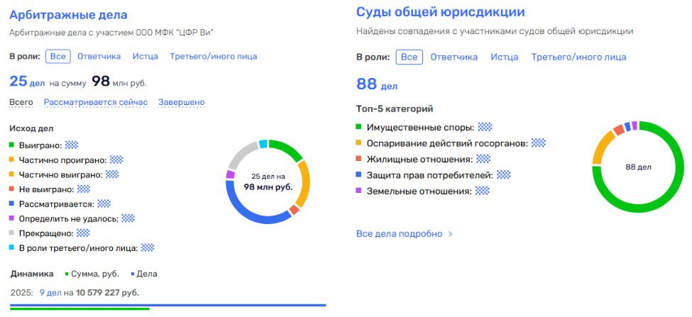 vashinvestor ru