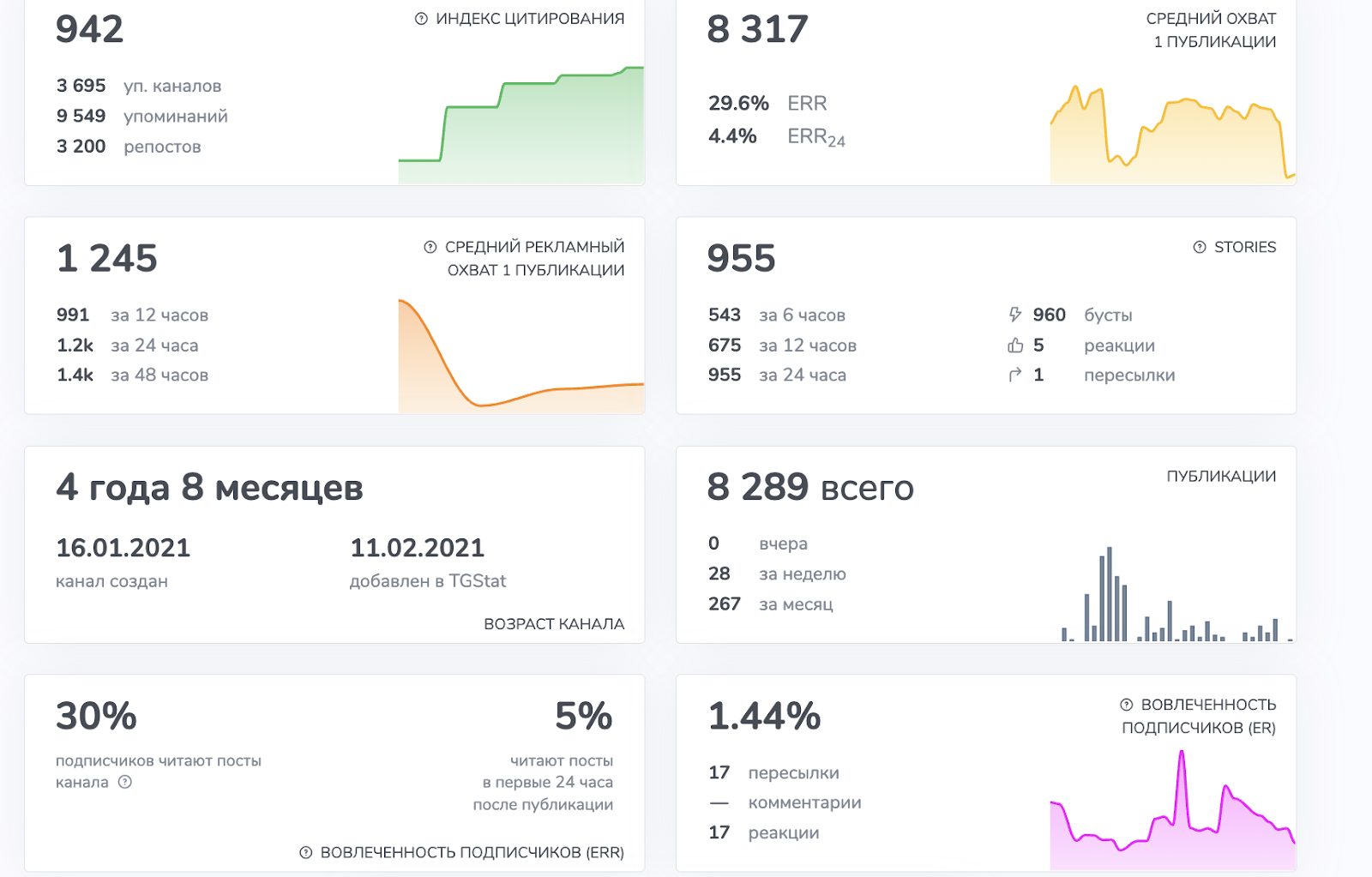 вэб рф отзывы клиентов
