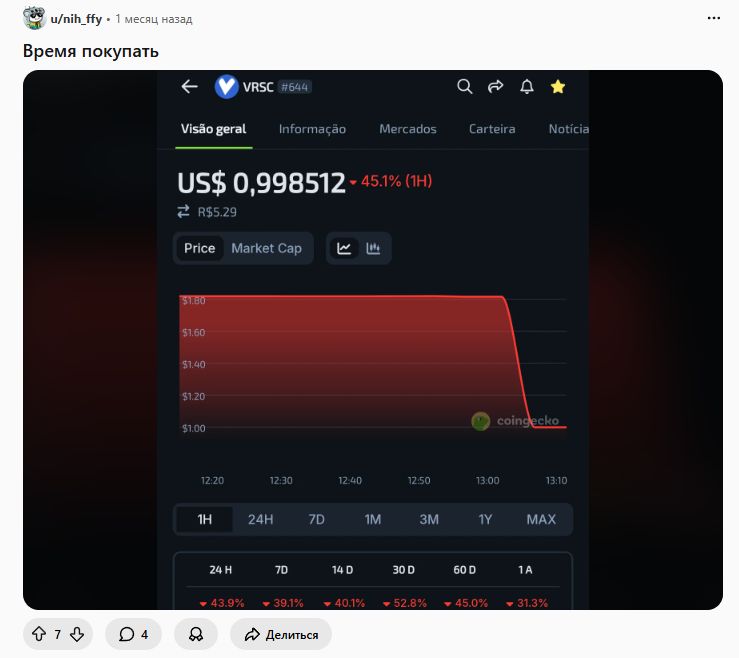 верус коин верус коин