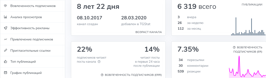 vesperfin com vesperfin com