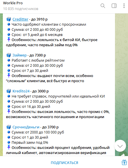 воркл про отзывы