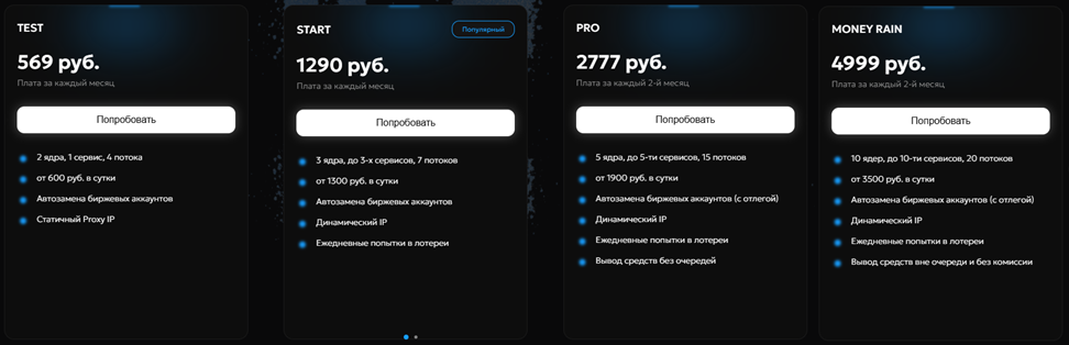 воркли бот воркли бот