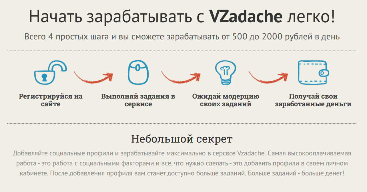 vzadache ru отзывы
