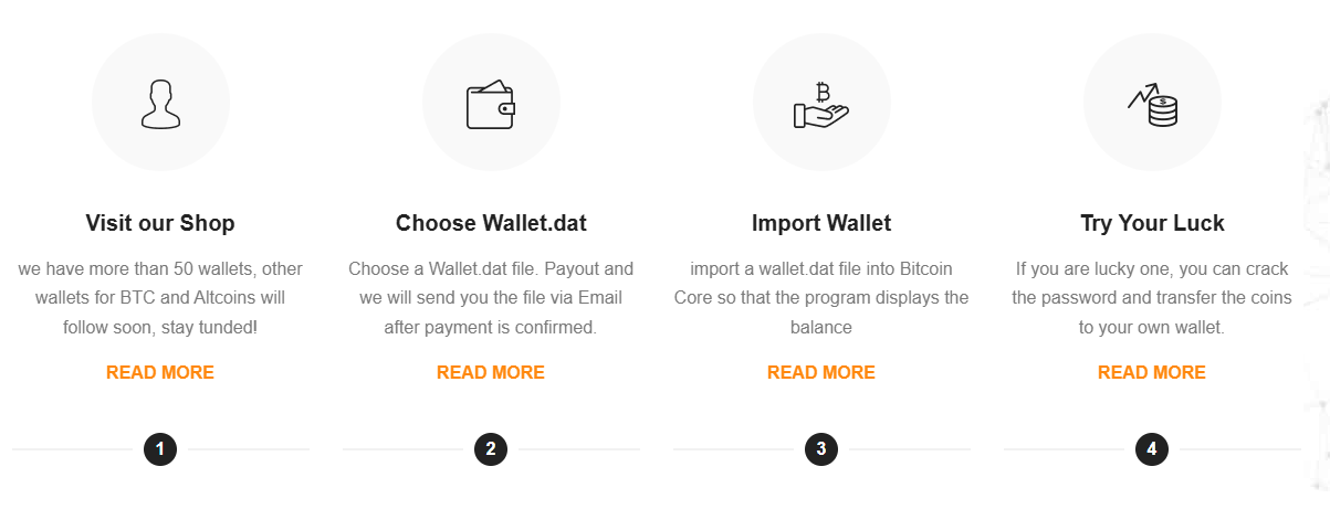 wallet dat com