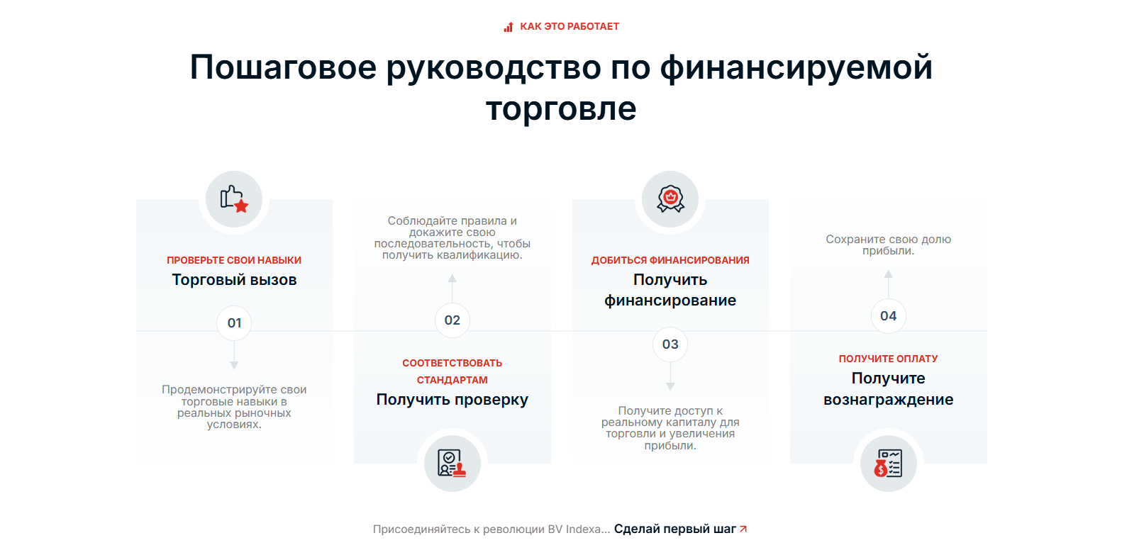 Webtrader Bvindexa Com Webtrader Bvindexa Com