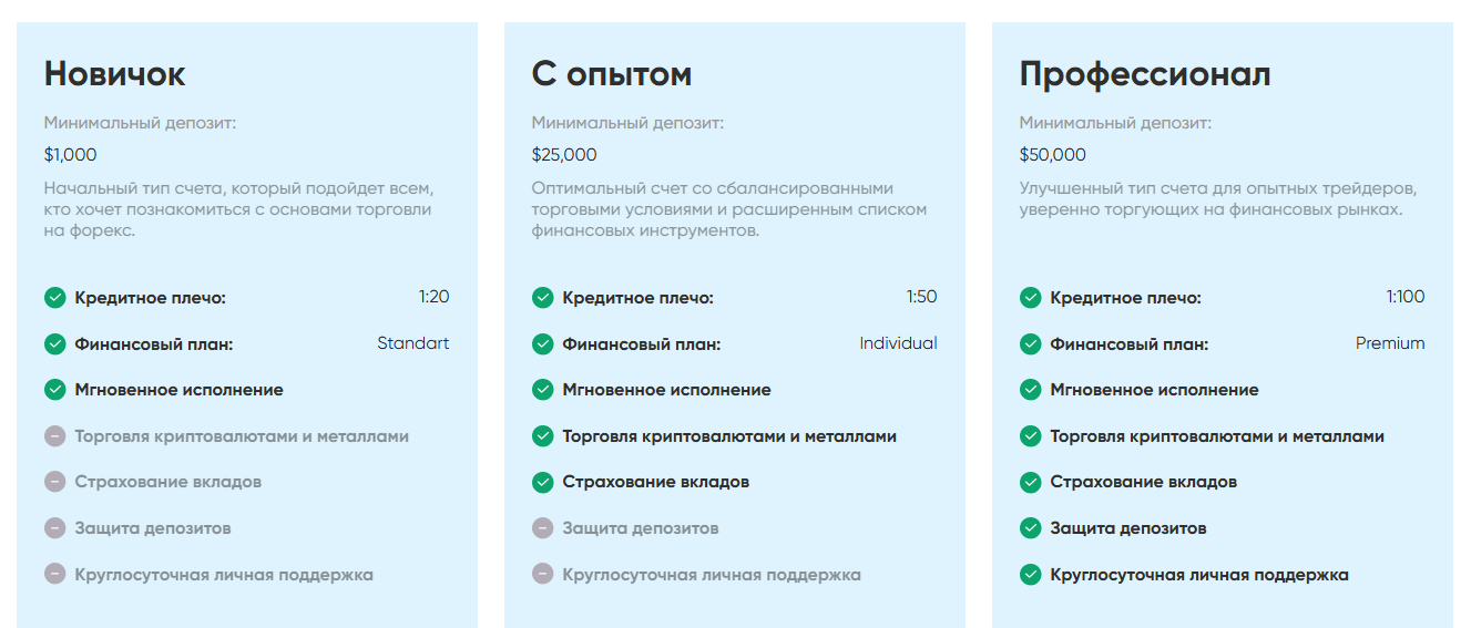 willesdendpinvest pro willesdendpinvest pro