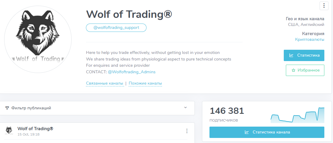 wolf of trading отзывы