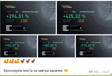 Woman Инвестиции