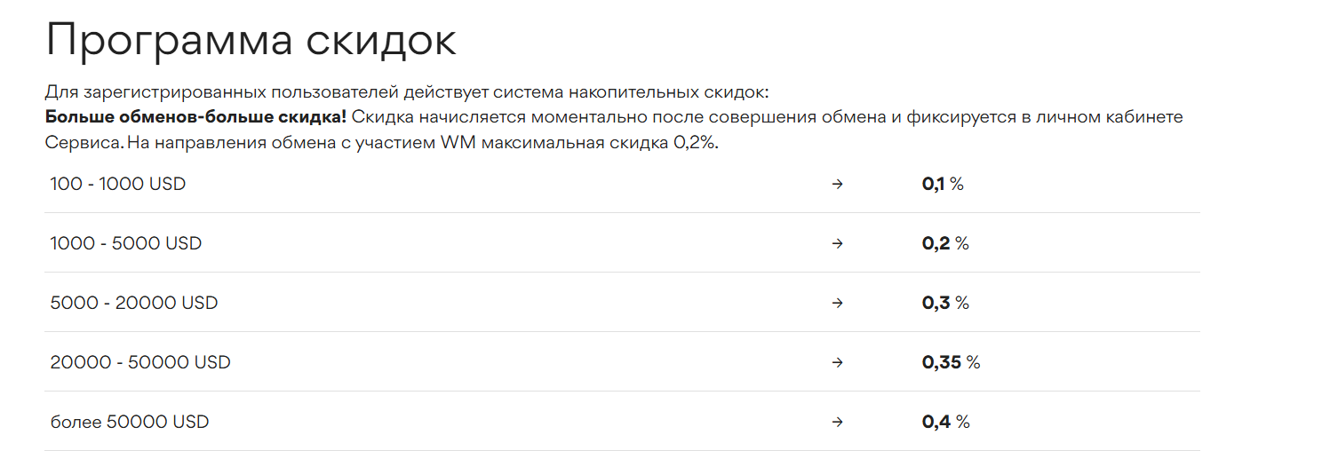 xbit биржа xbit биржа