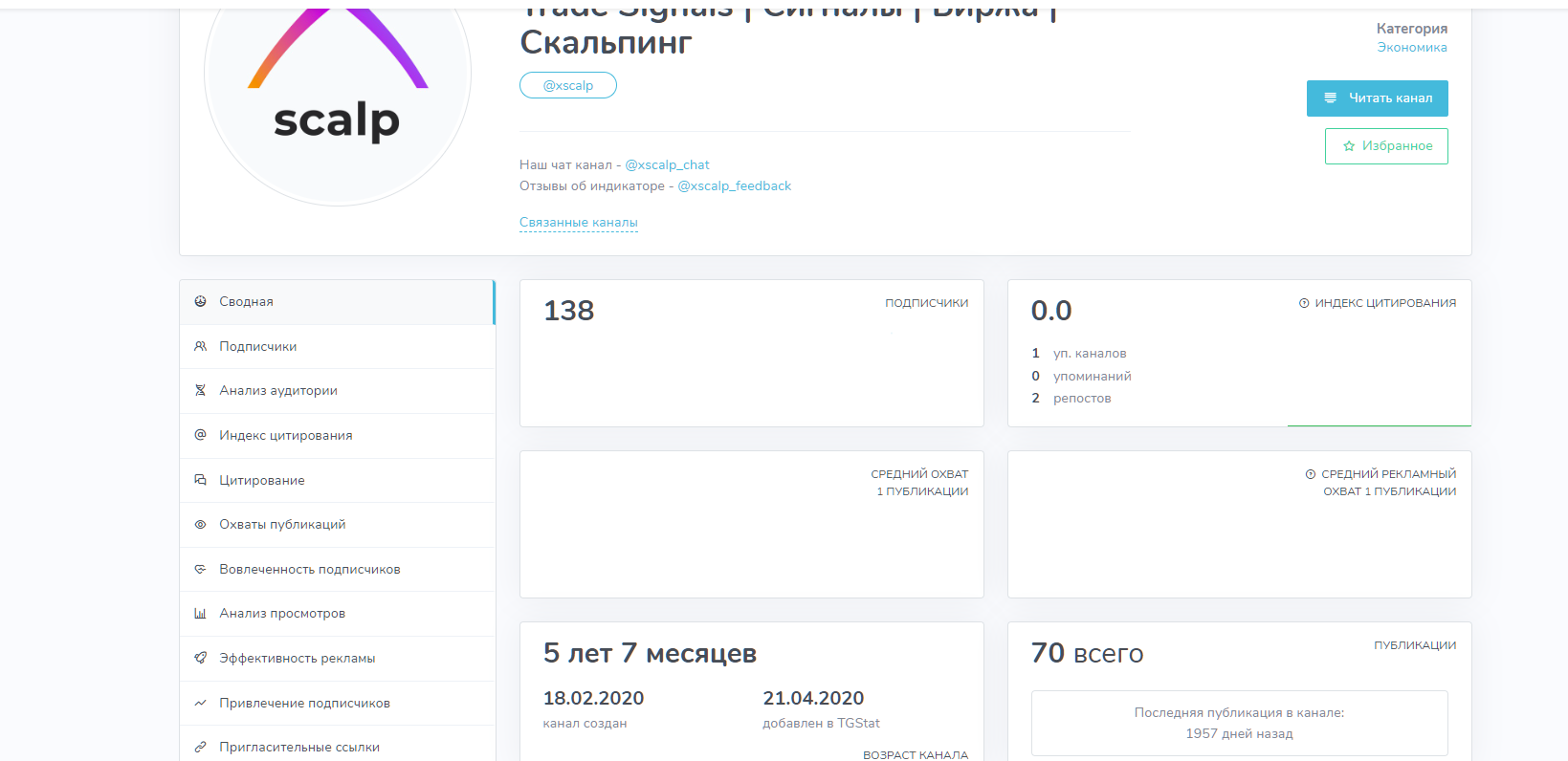 xscalp отзывы