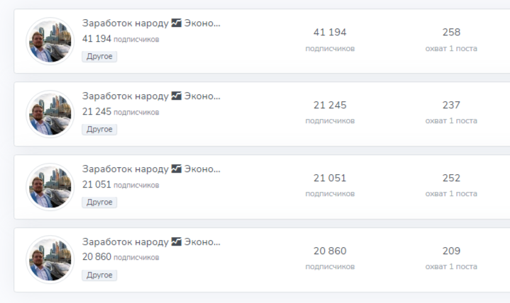 Заработок Народу Экономический Рост Заработок Народу Экономический Рост