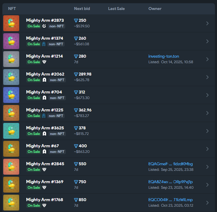 золотой бицепс нфт золотой бицепс нфт