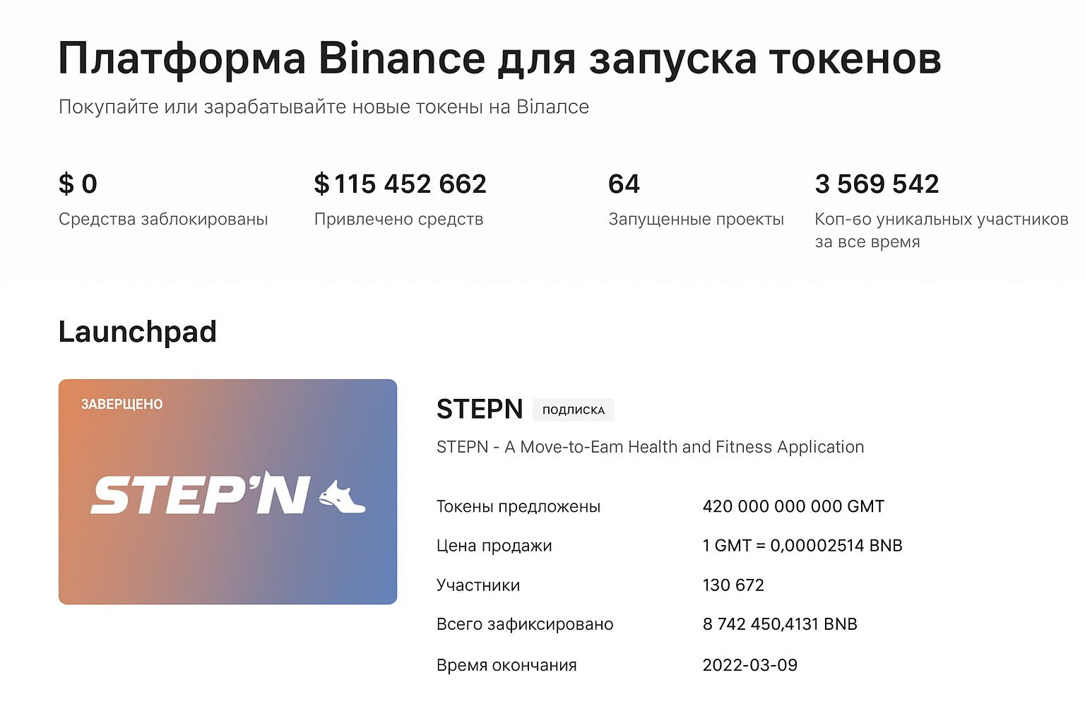 16 путей получения криптодохода с нулевым стартом и с капиталом в 2025