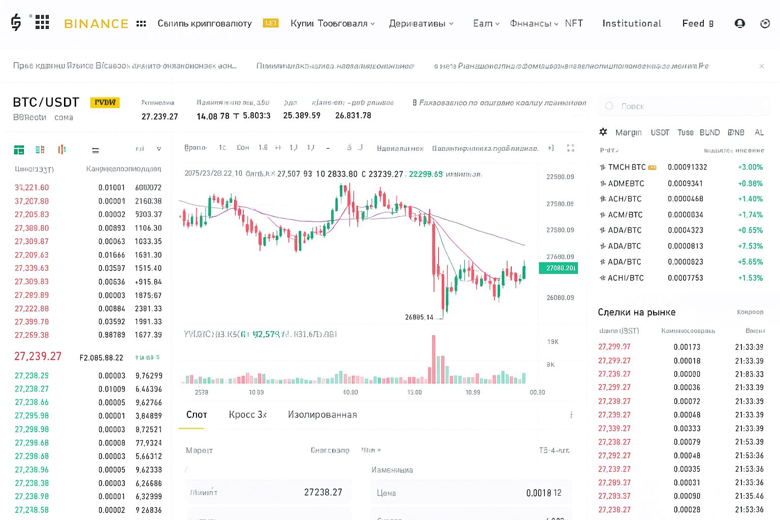 16 путей получения криптодохода с нулевым стартом и с капиталом в 2025