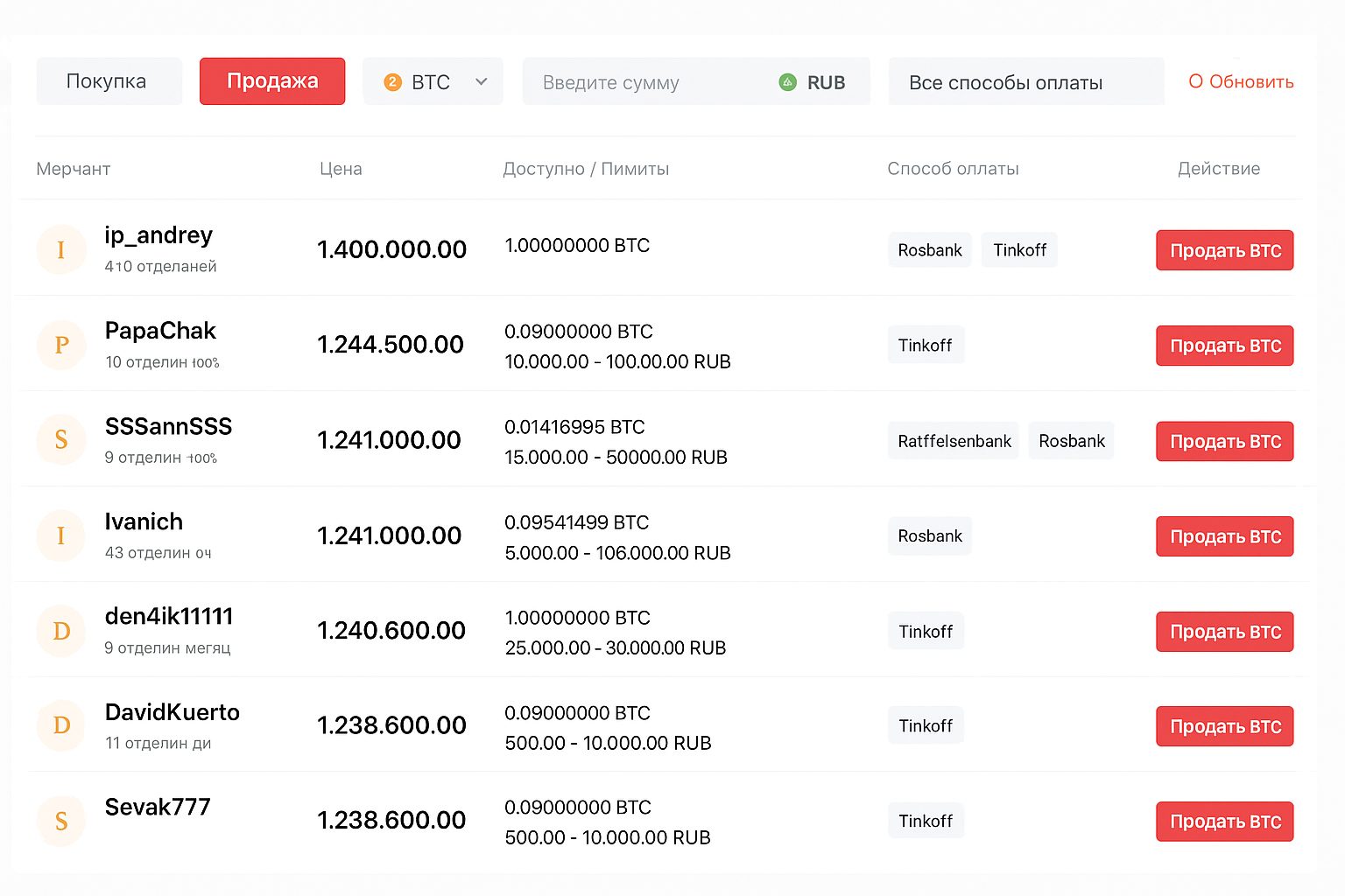 7 рабочих путей обменять криптоактивы на рубли в России легально и без риска