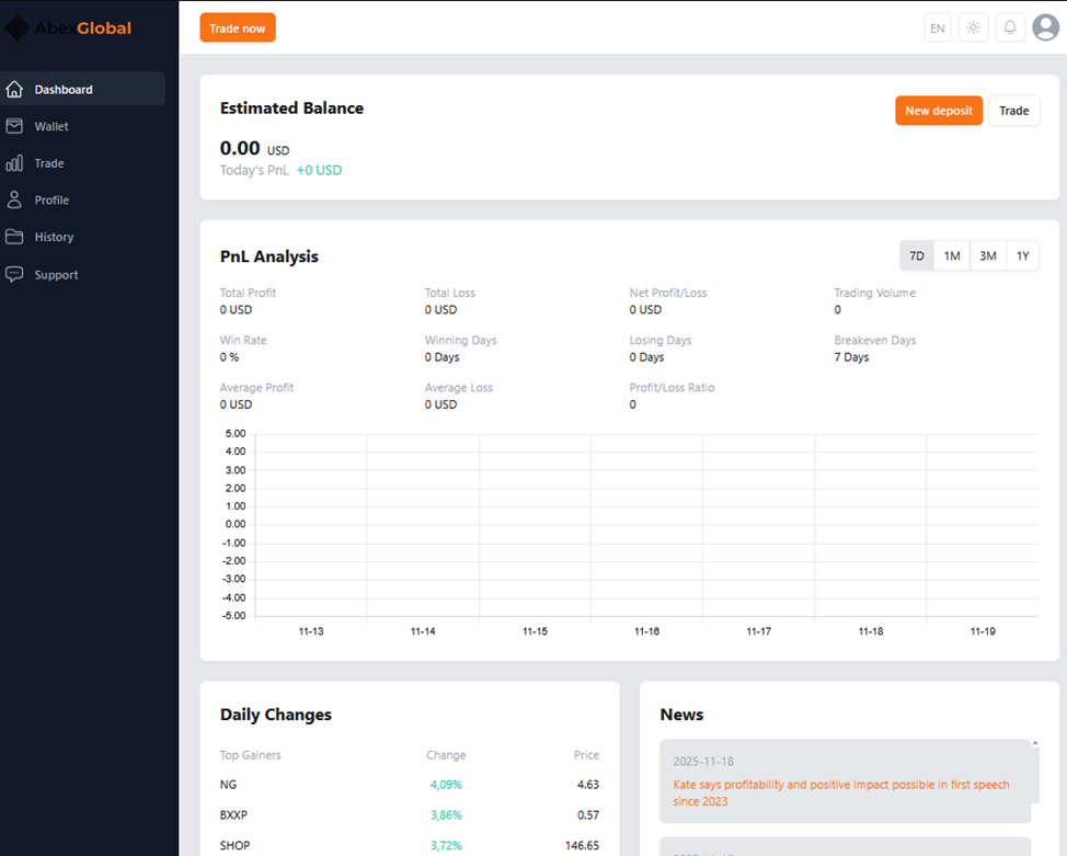 Abexglobal Com Abexglobal Com