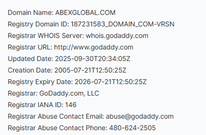 Abexglobal Com отзывы Abexglobal Com отзывы