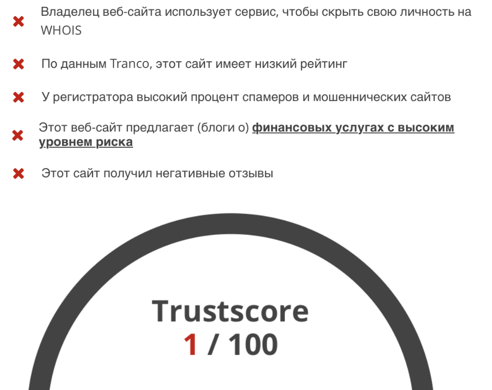 аи ассетс лтд